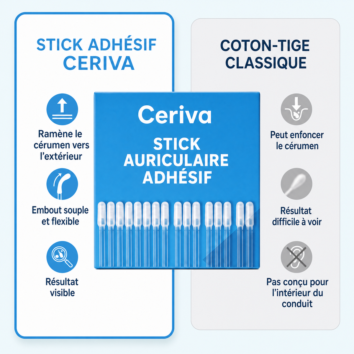 Cure-Oreilles Nouvelle Génération | Ceriva